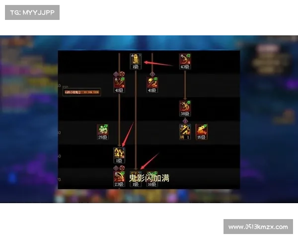 鬼泣技能改版:柔化之道 鬼泣技能改版:柔化之道